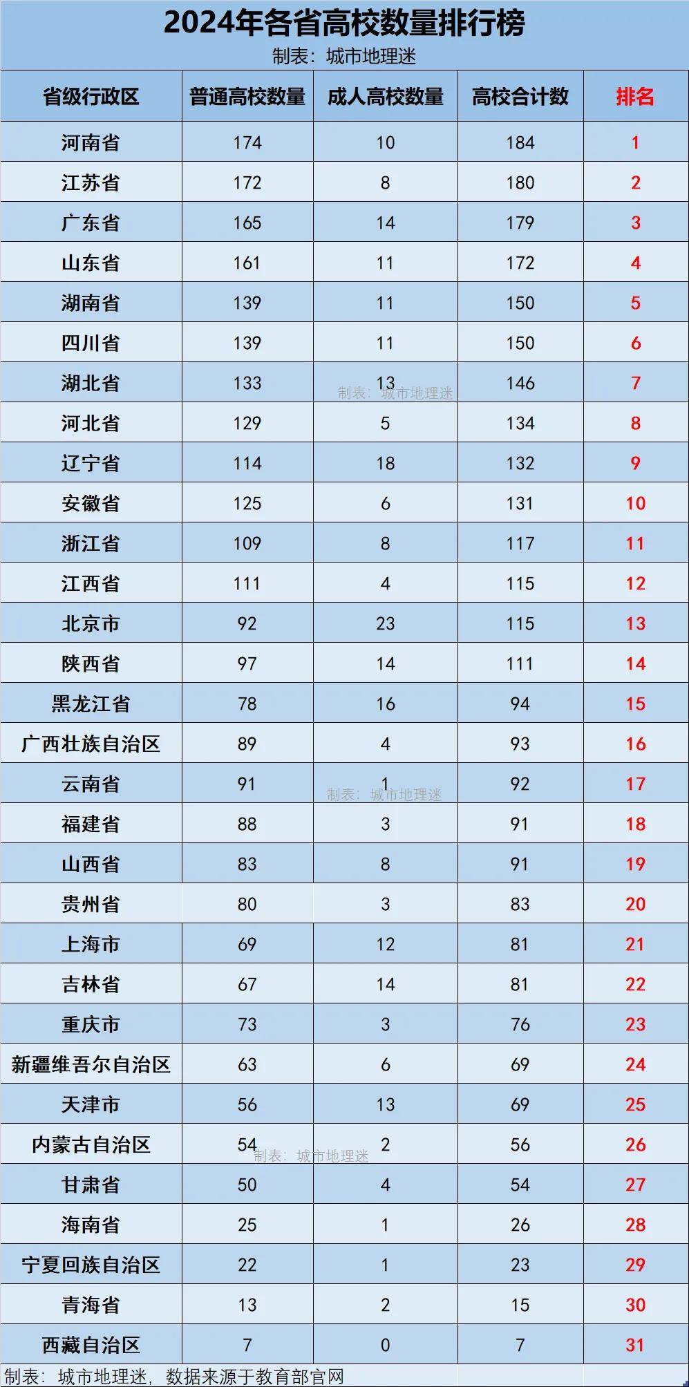 31省新增确诊11例-31省新增确诊11例 其中本土2例-第1张图片
