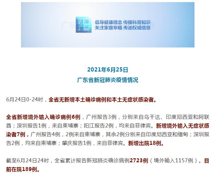 “广东新增本土确诊病例1例为珠海报告” 广东新冠疫情最新消息珠海？-第2张图片