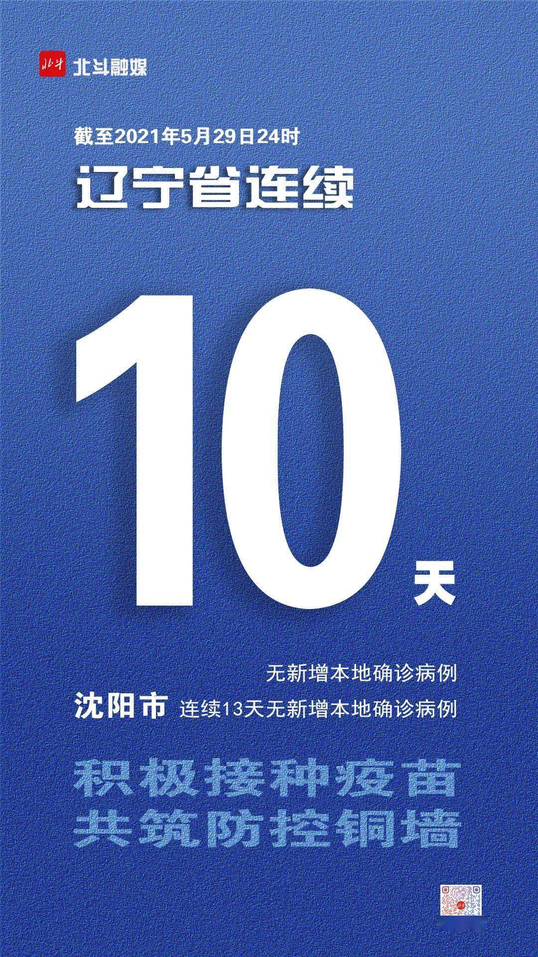 【辽宁新增本土确诊/辽宁新增本土确诊病例1例】-第3张图片