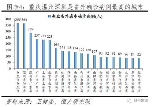 福建查出疫情发生地流出人员14万人.福建疫情地流出19万人-第1张图片