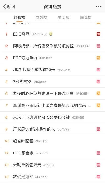 包含2021年疫情大爆发的词条-第1张图片