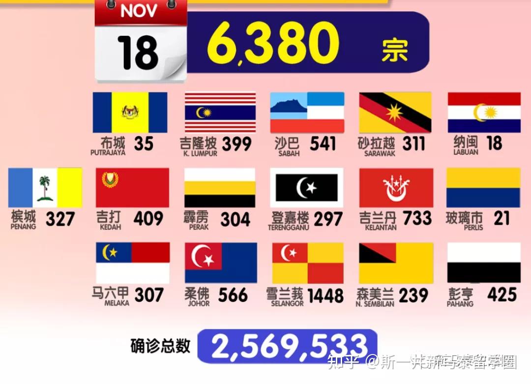 “广东新增17例境外输入” 广东新增14例境外输入？-第1张图片