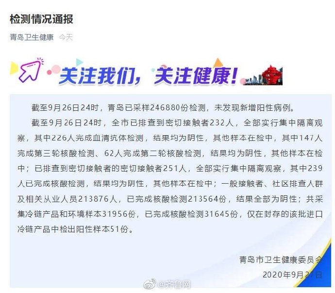 “青岛疫情最新数据消息	” 青岛疫情最新动态消息？-第2张图片