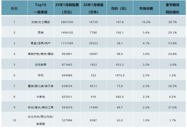 广东疫情数据.广东疫情数据报告-第1张图片