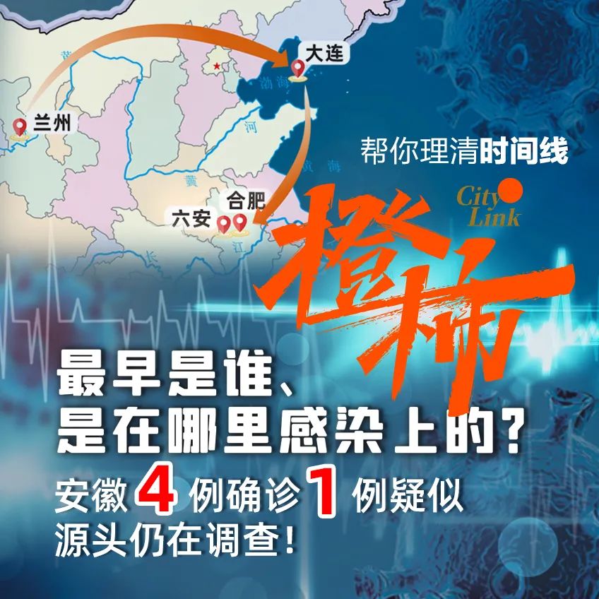 “辽宁新增本土病例2例	” 辽宁新增本土病例2例行动轨迹？-第1张图片