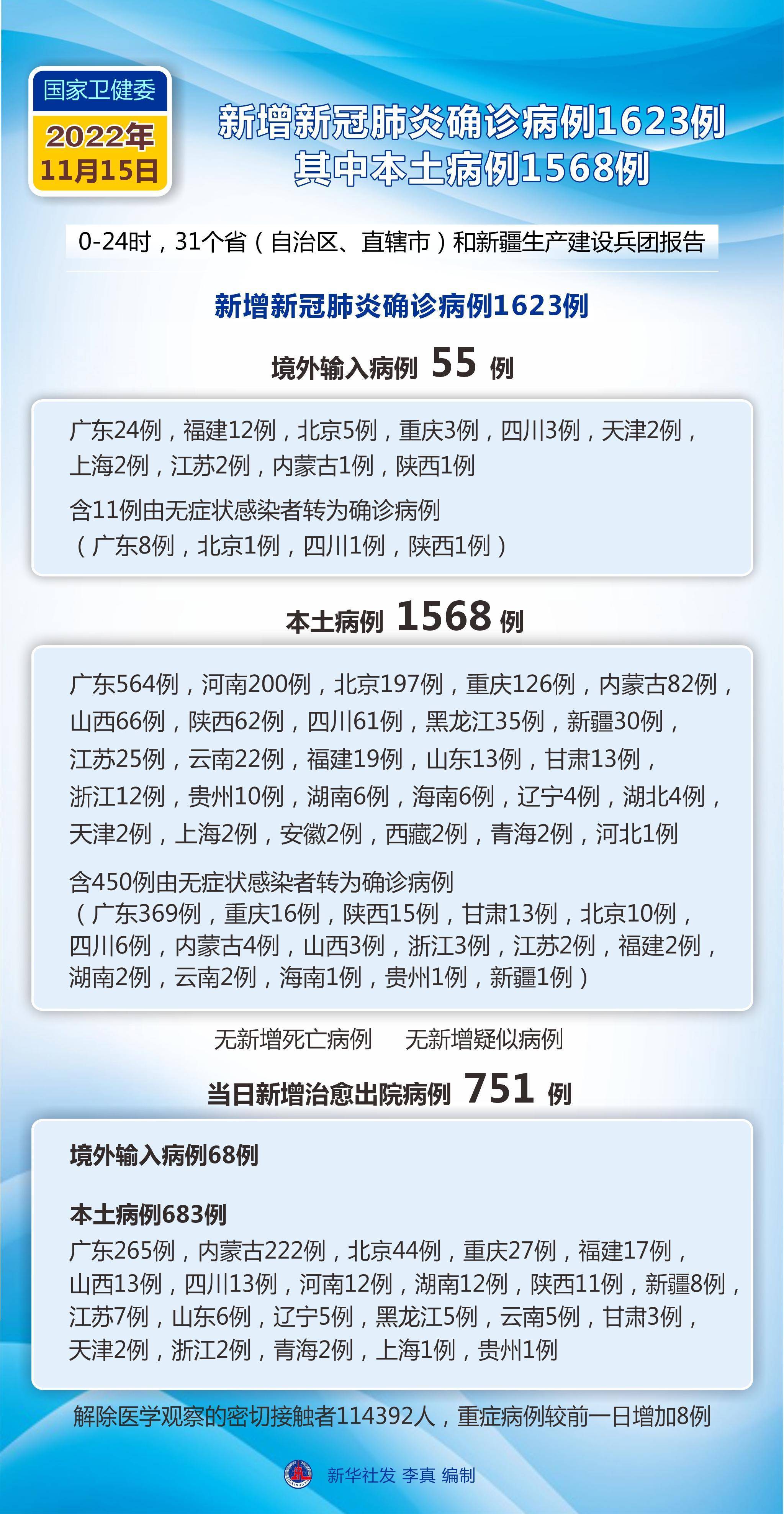 “杭州新增1例本土无症状	” 杭州新增1例无症状感染者 新闻？-第1张图片
