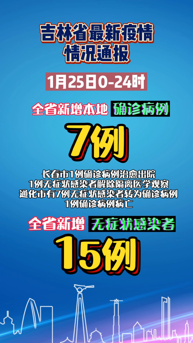 「重庆市最新疫情通报」〃重庆市疫情新增情况-第1张图片