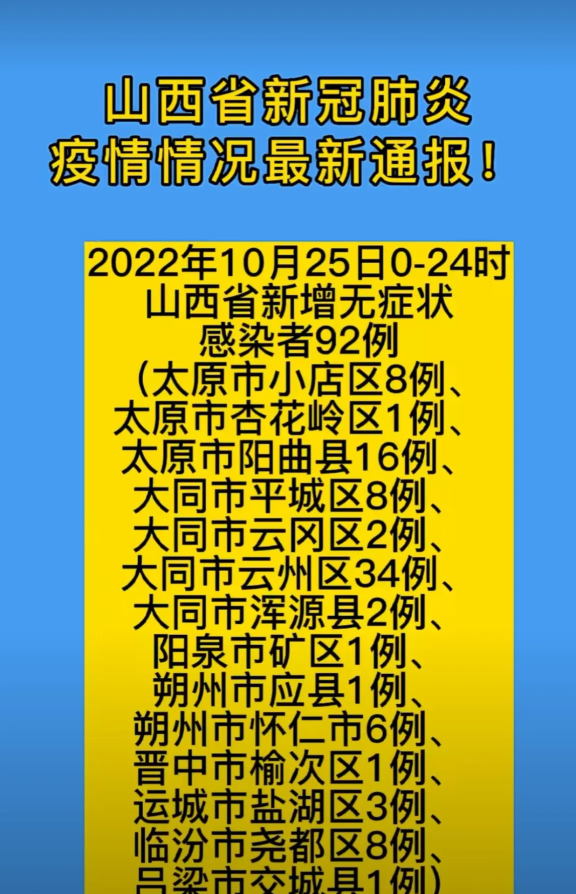 陕西新增本土确诊53例︰(陕西新增确诊病例323例)-第2张图片