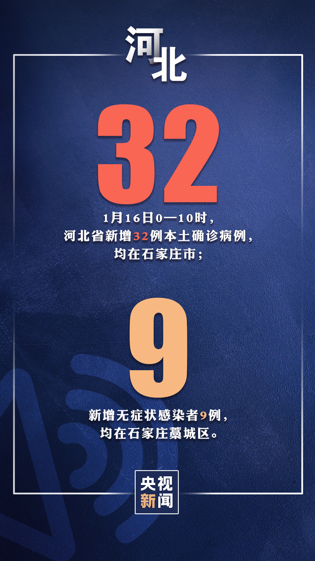河北疫情怎么回事,河北疫情因为啥-第3张图片