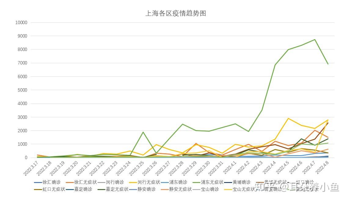 青岛莱西新增9例确诊66例无症状-莱西确诊一例-第1张图片
