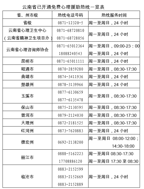 石家庄新增16例本土确诊病例︰(石家庄新增14例本土确诊!)-第1张图片