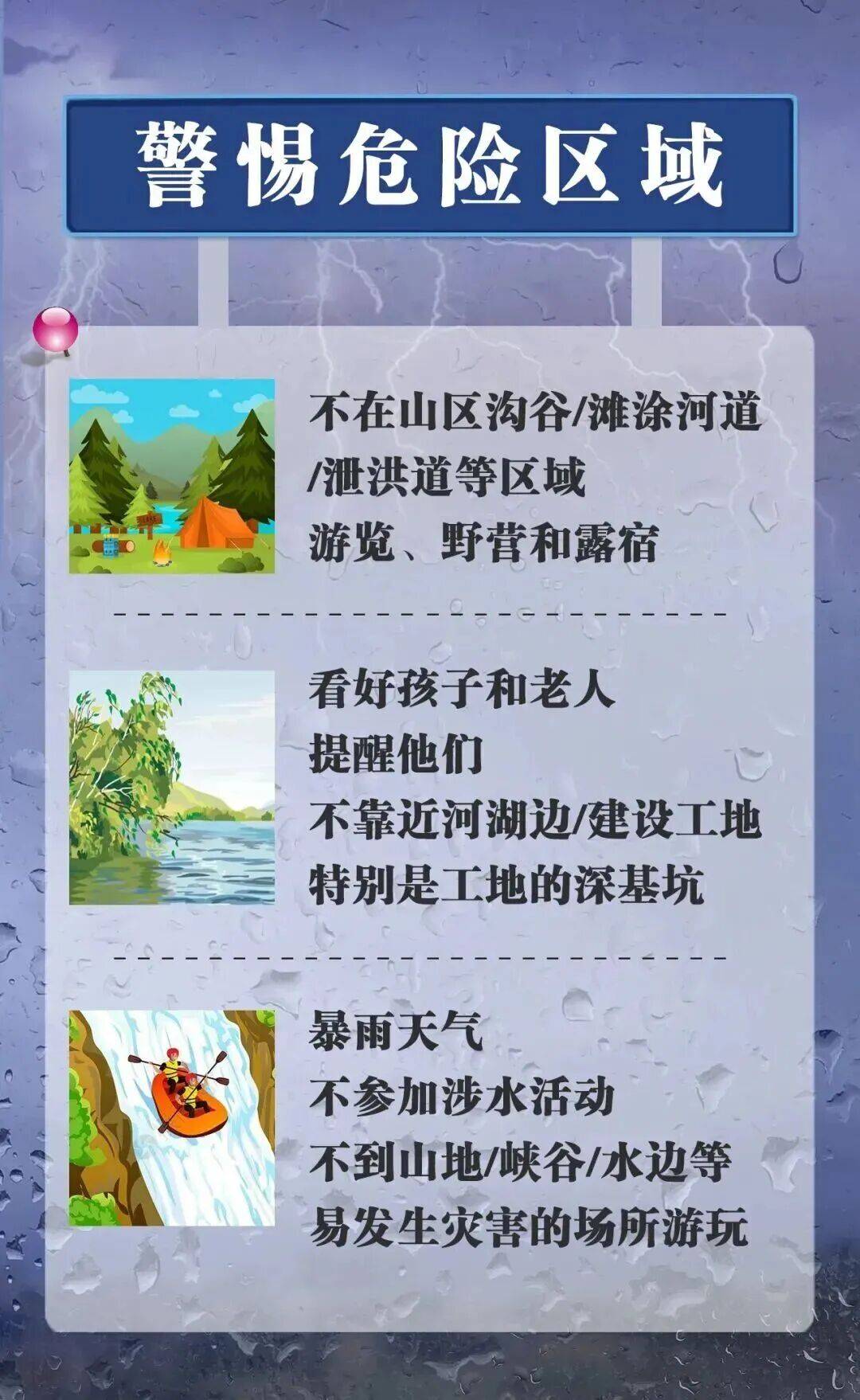 扬州一地区调整为高风险-扬州再增一地高风险地区-第1张图片