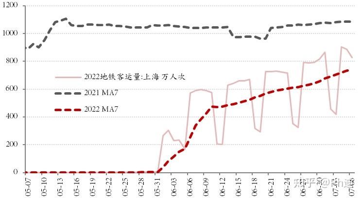 “31省份新增确诊病例22例	” 31省份新增确诊病例21例？-第2张图片