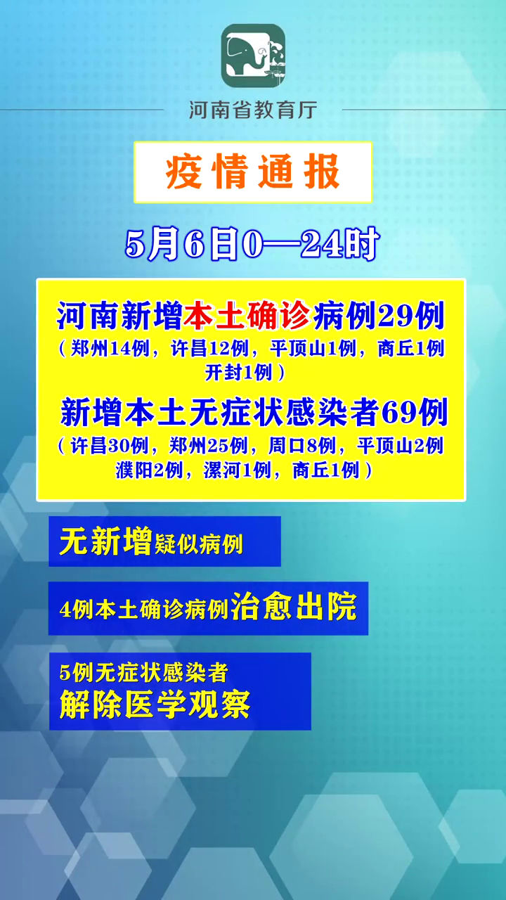 河南新增本土确诊病例10例-河南新增本土病例1个轨迹-第2张图片
