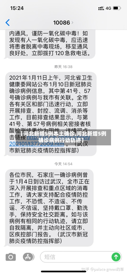【河北省新增23例确诊/河北新增33例病例】-第1张图片