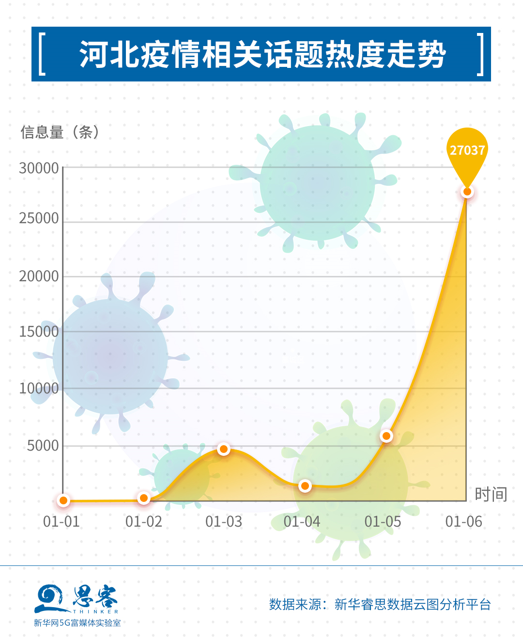 北京一企业现聚集性发病︰(北京聚集性疫情)-第2张图片