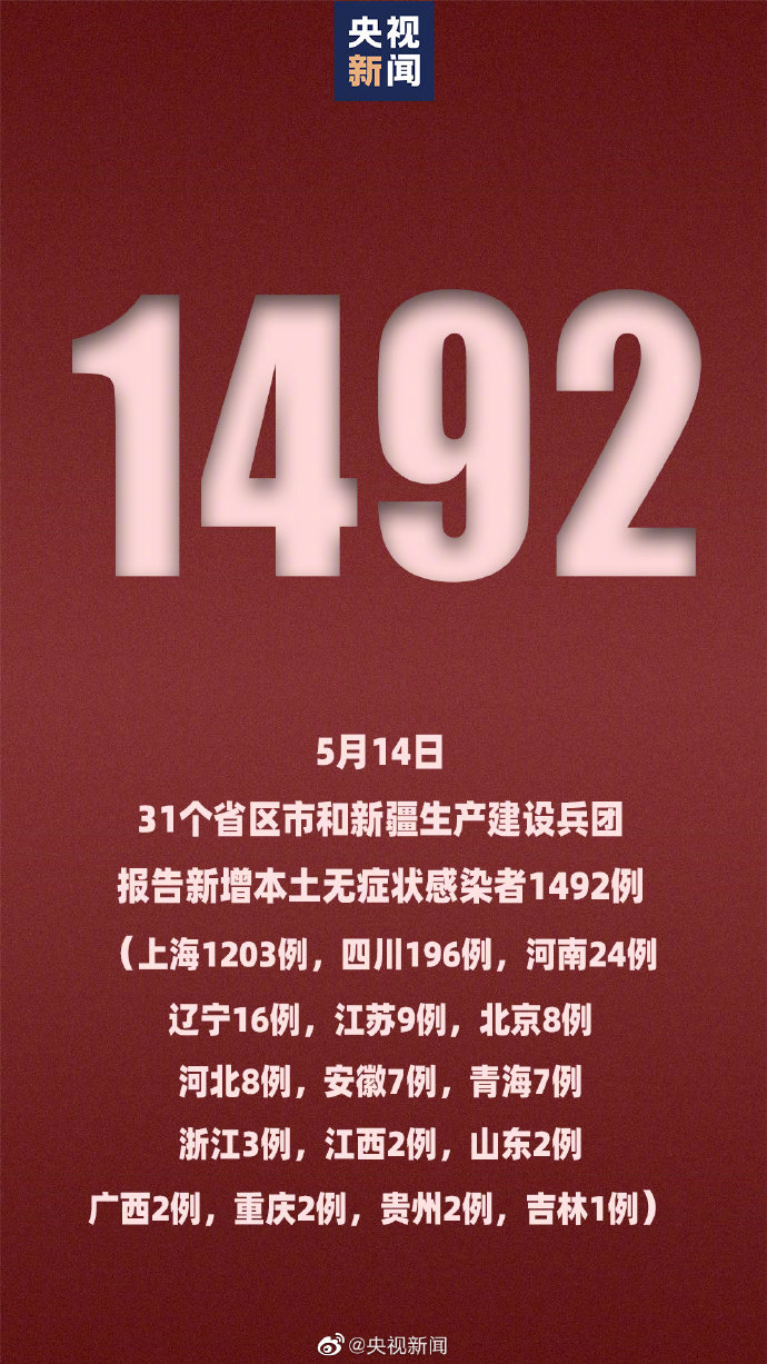 天津新增80例本土确诊〃天津新增确诊2例,累计130例-第1张图片