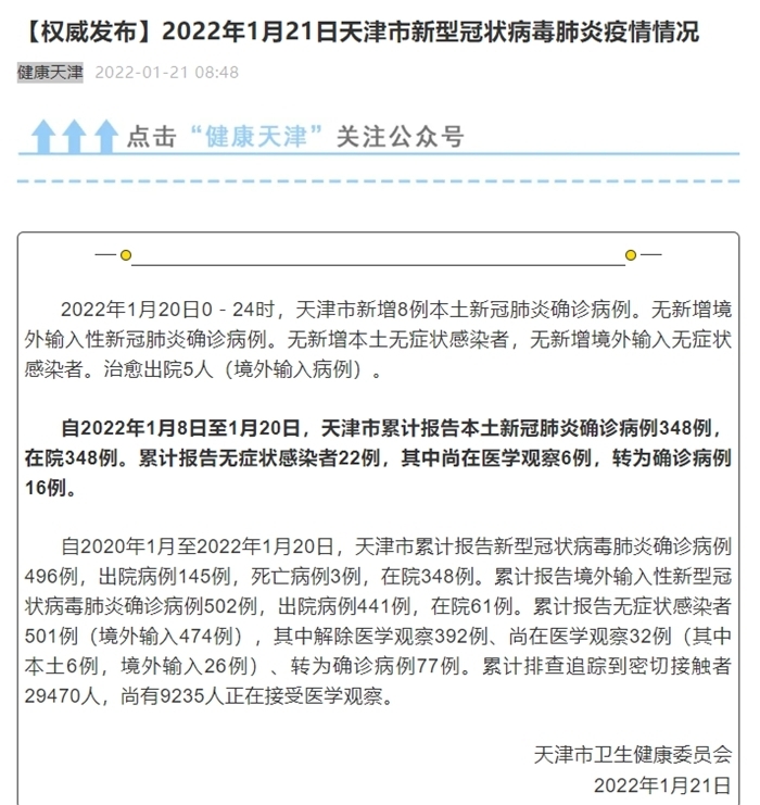 “福建累计报告本土确诊病例363例	” 福建累计本土确诊200例？-第2张图片