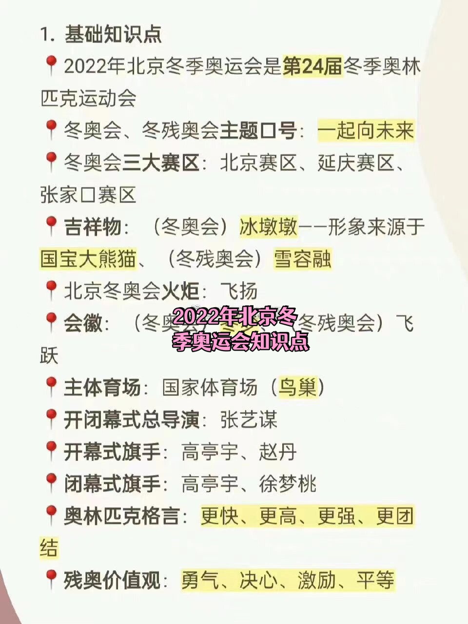 2022年冬季奥运会-2022年冬季奥运会的举办国家是哪个-第1张图片
