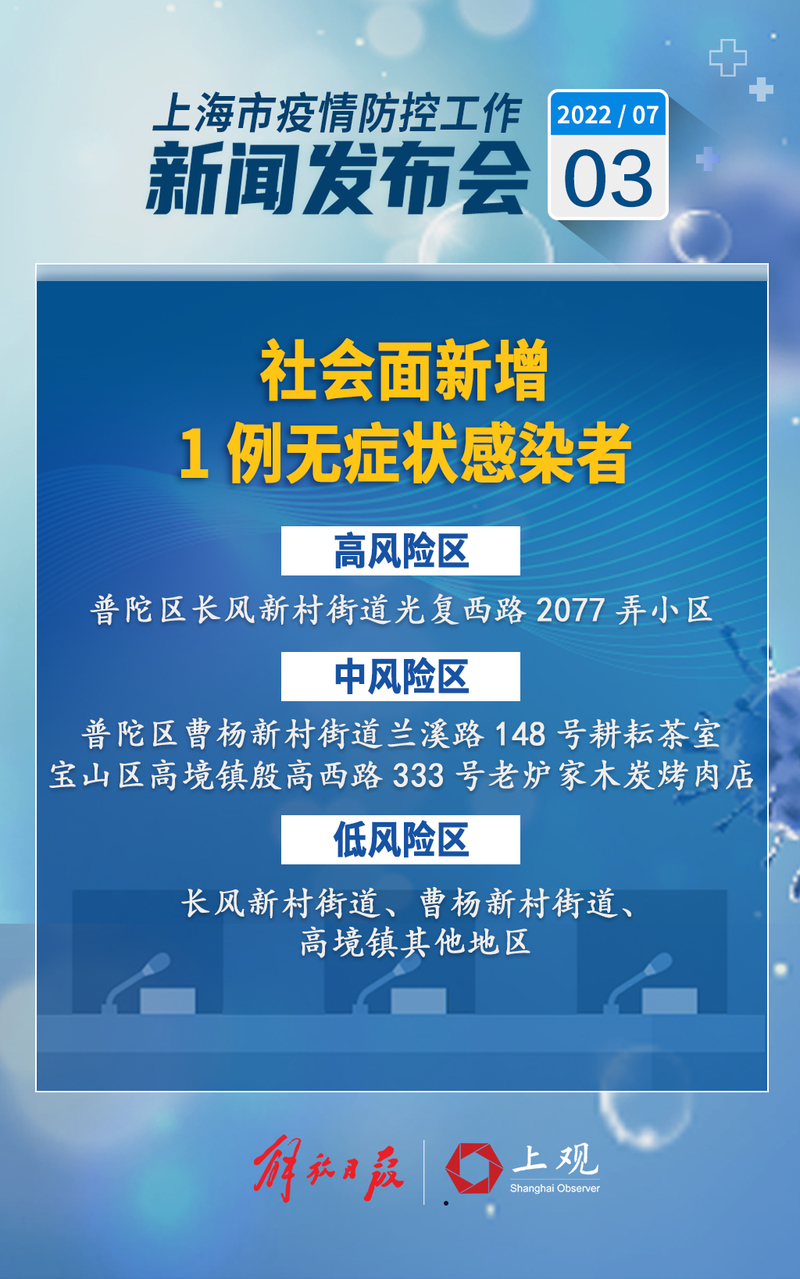 “上海2地调整为高风险区	” 上海高风险了吗？-第2张图片