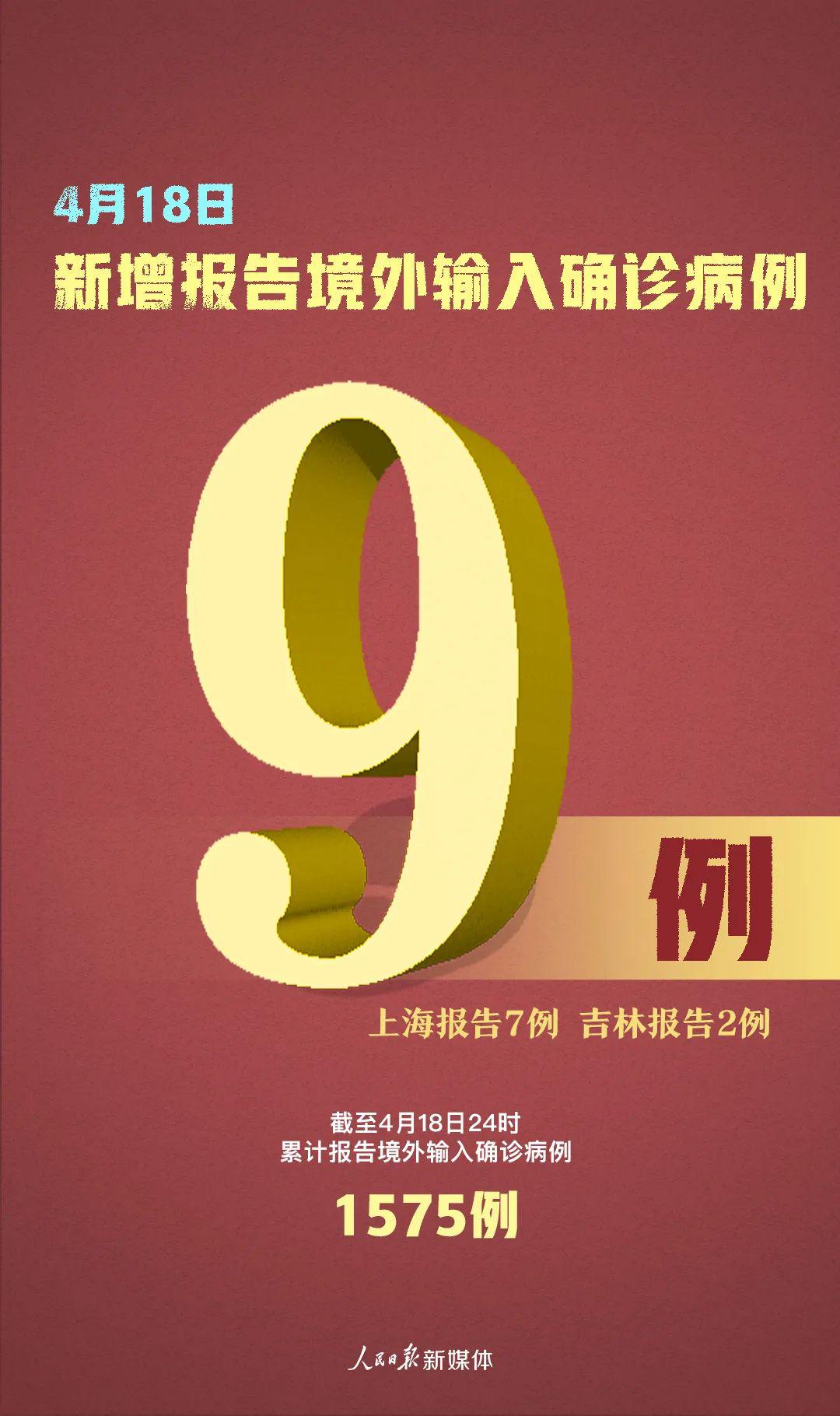 【31省区市新增12例确诊/31省区市新增确诊病例62例】-第2张图片