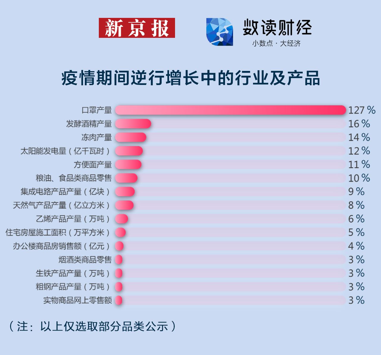 疫情15天波及16省份.疫情波及15个省-第1张图片