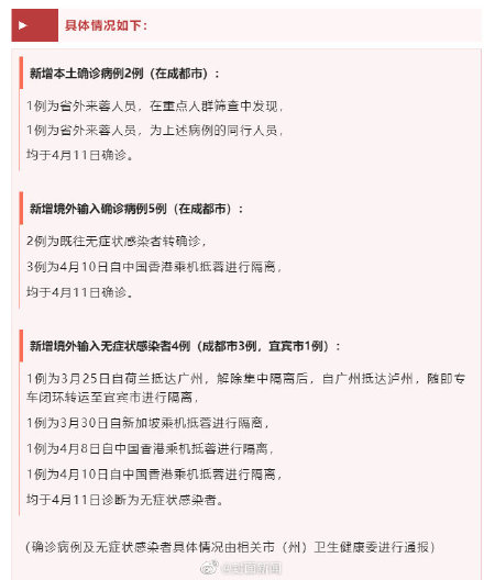 成都新增2名确诊和2名无症状患者.成都新增2名确诊和2名无症状患者是哪里的-第1张图片