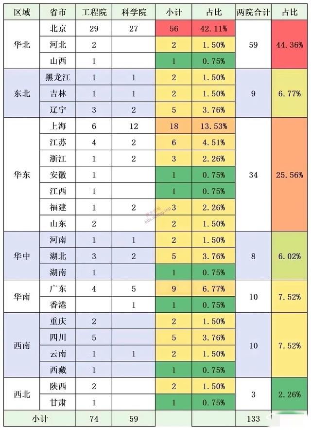 31省增本土确诊19例〃31省增确诊30例其中本土12例-第1张图片
