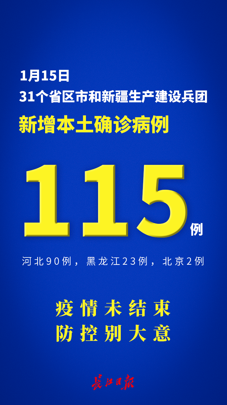 “31省份新增本土确诊124例	” 31省份新增确诊25例 其中本土1例？-第3张图片