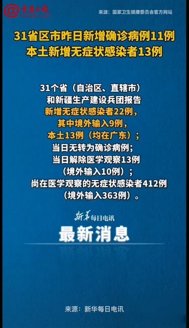 31省区市新增6例确诊病例.31省区市新增63例确诊-第1张图片