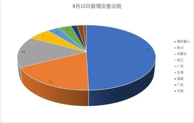 【西安疫情新增情况/西安疫情速报最新】-第1张图片