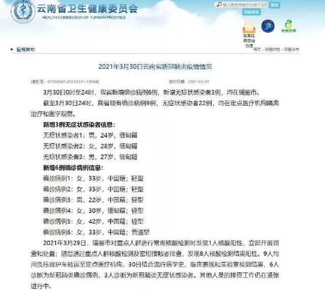 黑龙江新增确诊3例〃黑龙江新增确诊3例在哪-第3张图片