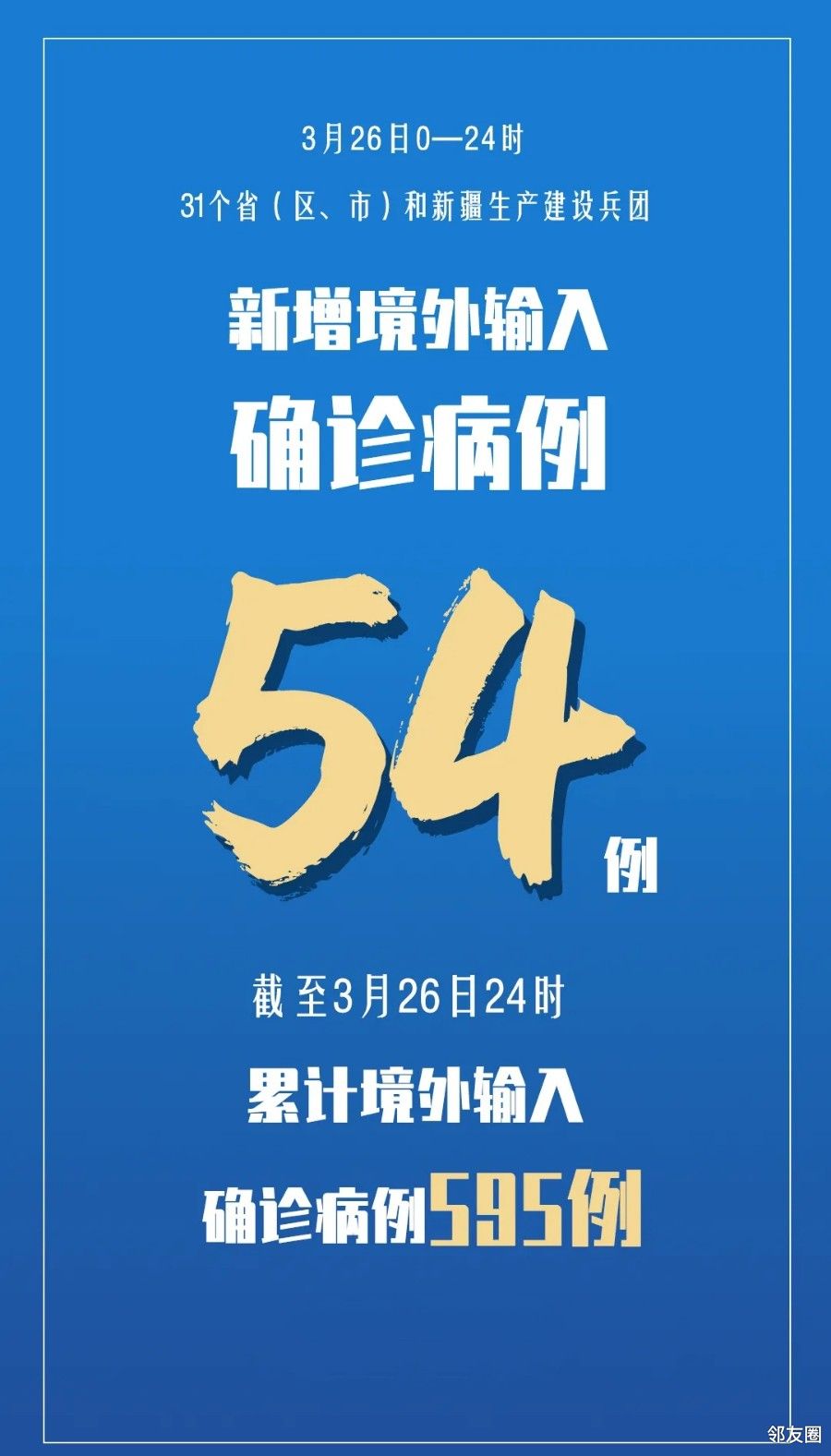 “西安4天新增54例阳性感染者” 西安昨天新增病例？-第1张图片