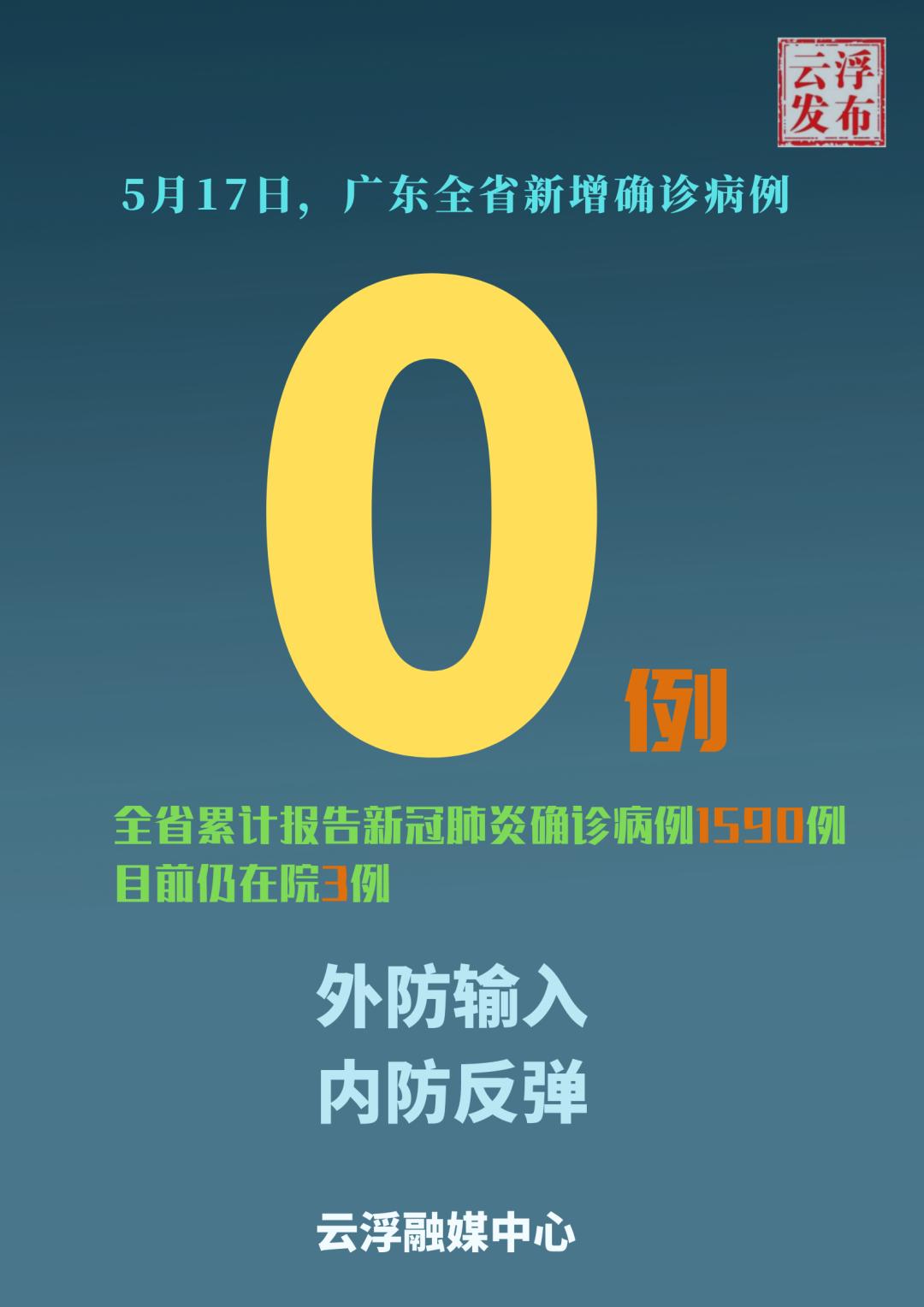 「广州新增25例本土确诊病例」〃广州新增25例本土确诊病例详情-第2张图片