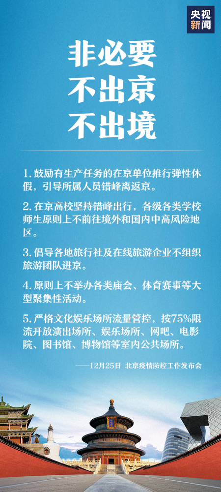 “北京疫情最新新增” 北京疫情最新情况最新消息新增一例在哪里?？-第2张图片