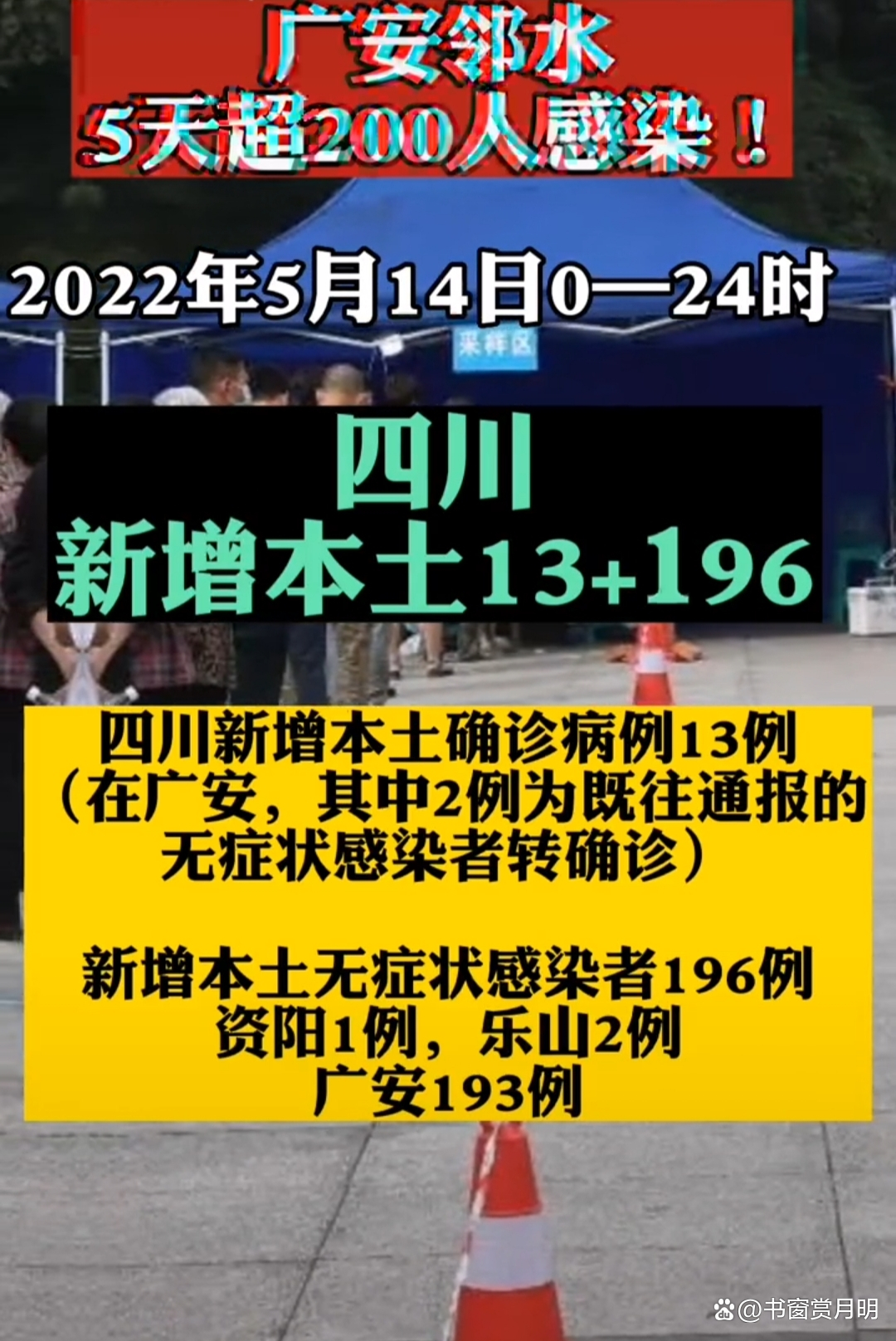 四川疫情最新公告,四川疫情最新公告今天-第1张图片