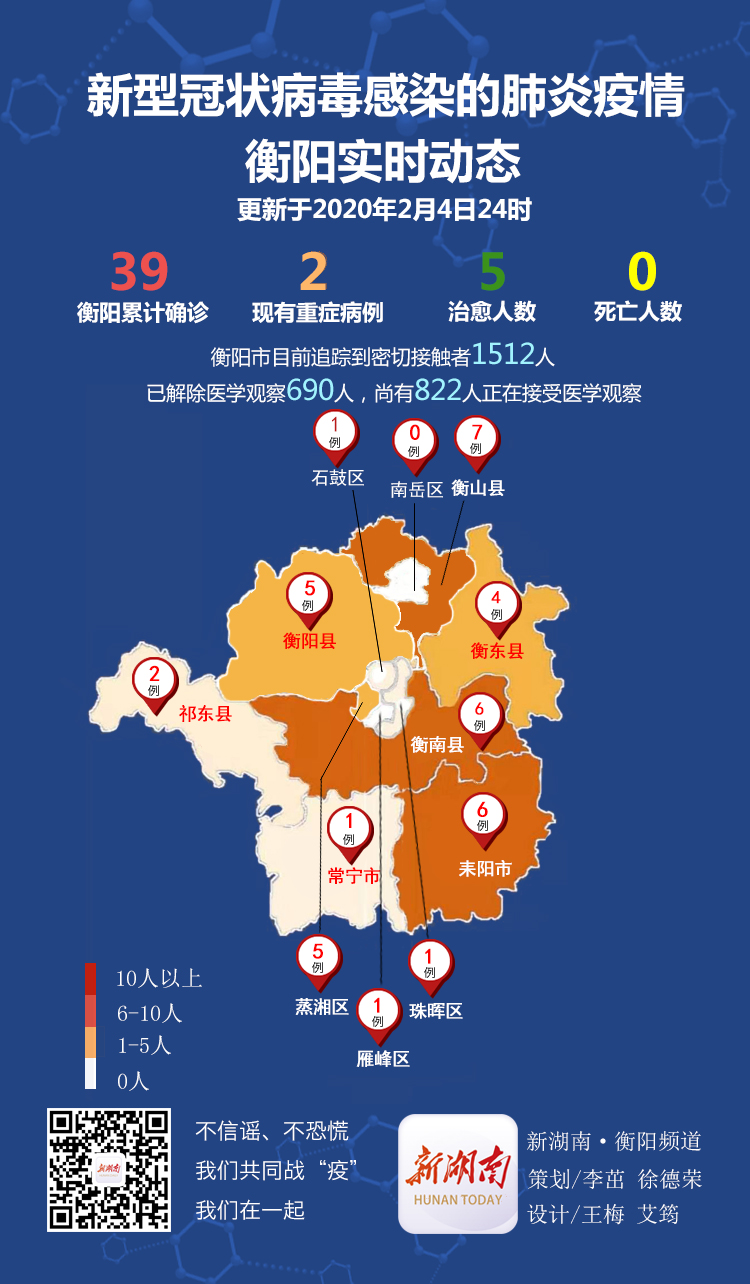 “湖南新增本土确诊病例2例” 湖南新增确诊病例9例？-第2张图片