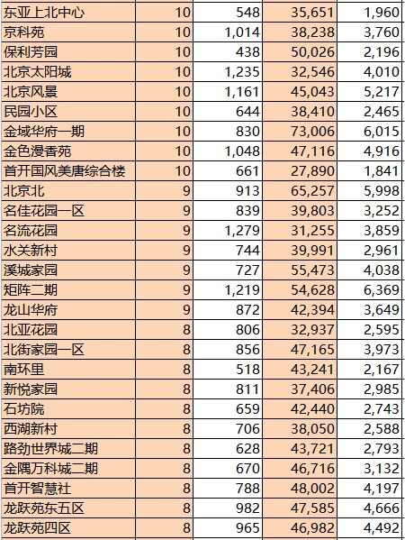 31省区市新增8例-31省区市新增80例确诊-第2张图片