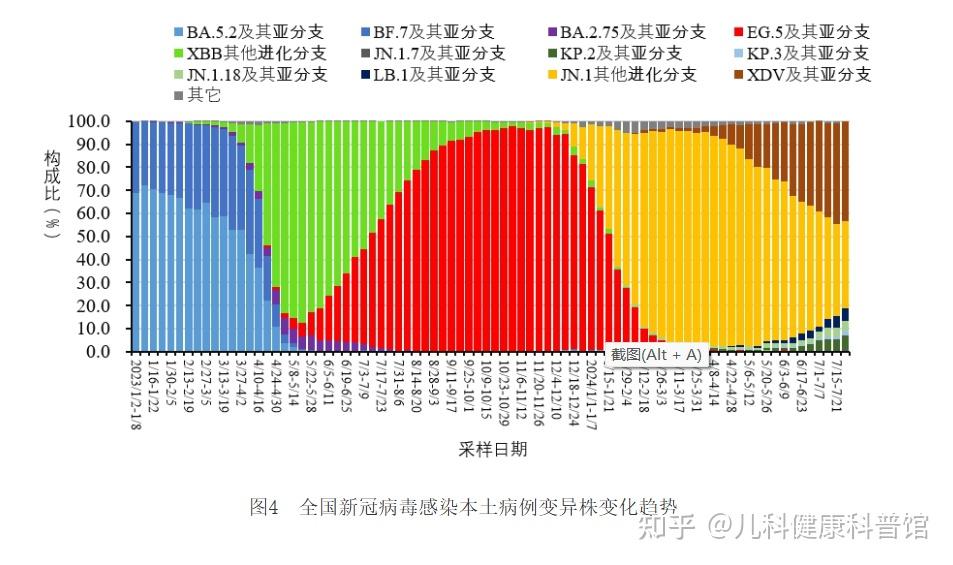 “浙江新增3例本土确诊病例	” 浙江新增3例病毒？-第2张图片