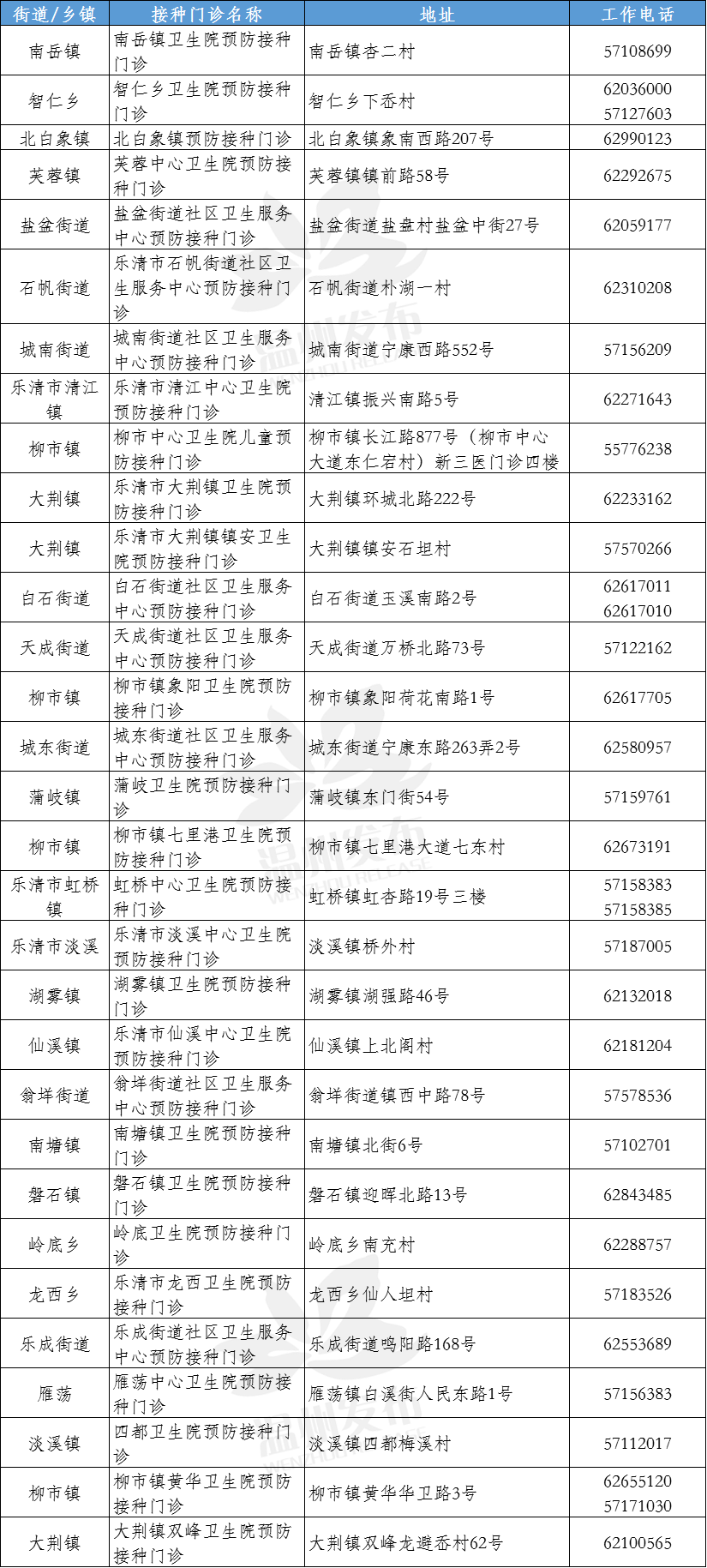 “浙江省最新新冠疫情” 浙江省最新情况？-第3张图片