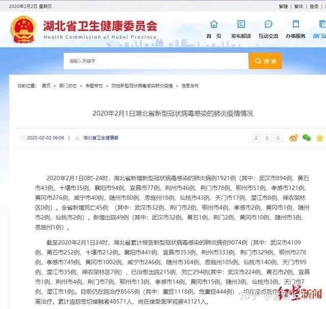 “31省区市新增13例	” 31省区市新增71例确诊？-第1张图片