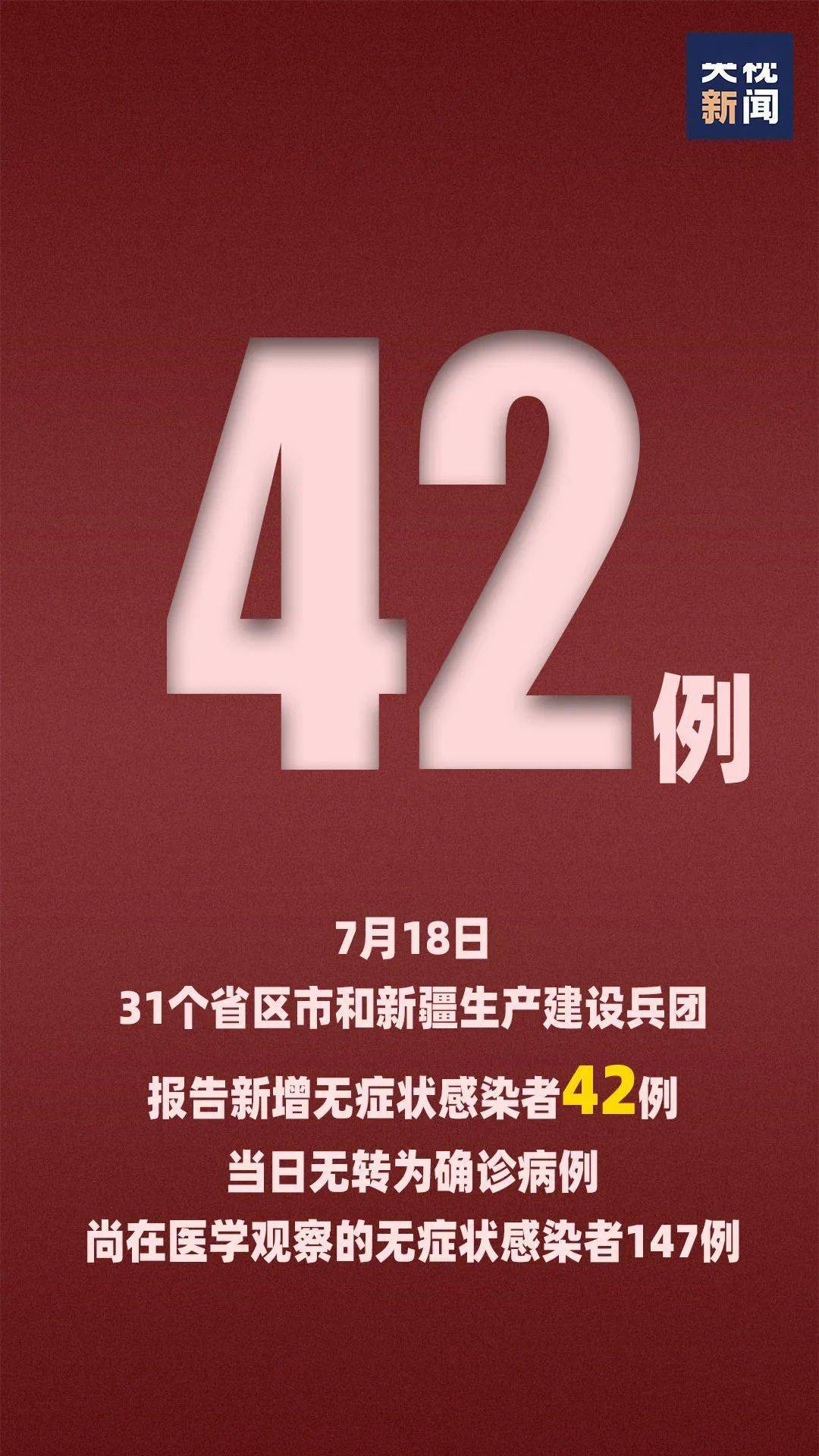 31省新增本土4例.31省新增42例 本土增22例4-第2张图片