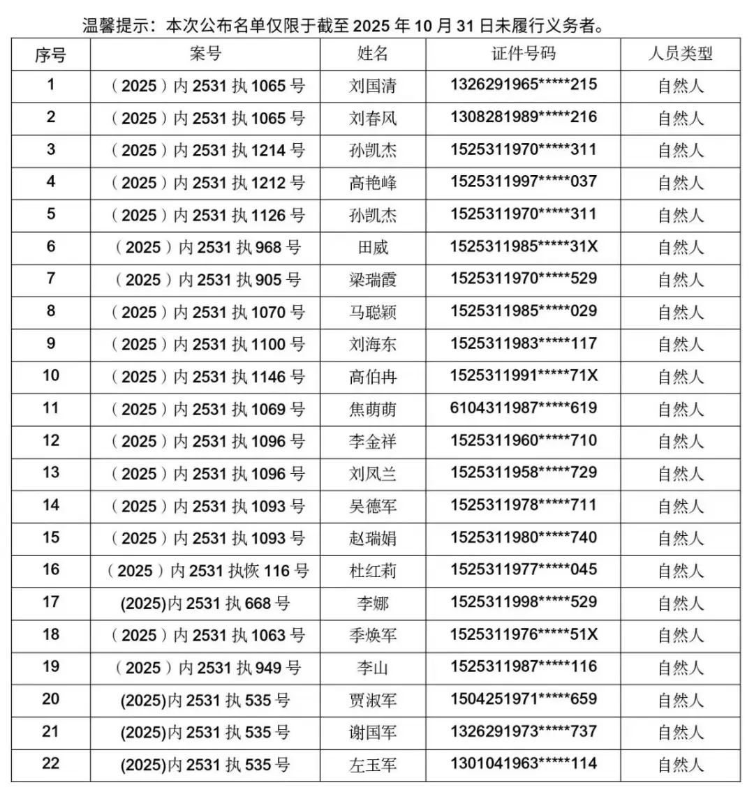 “全国中高风险地区最新名单” 全国中高风险地区名单最新一览表？-第2张图片