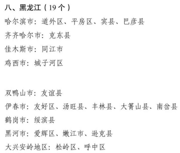 【黑龙江新增本土确诊7例均在黑河/黑龙江新增本土确诊6例】-第2张图片