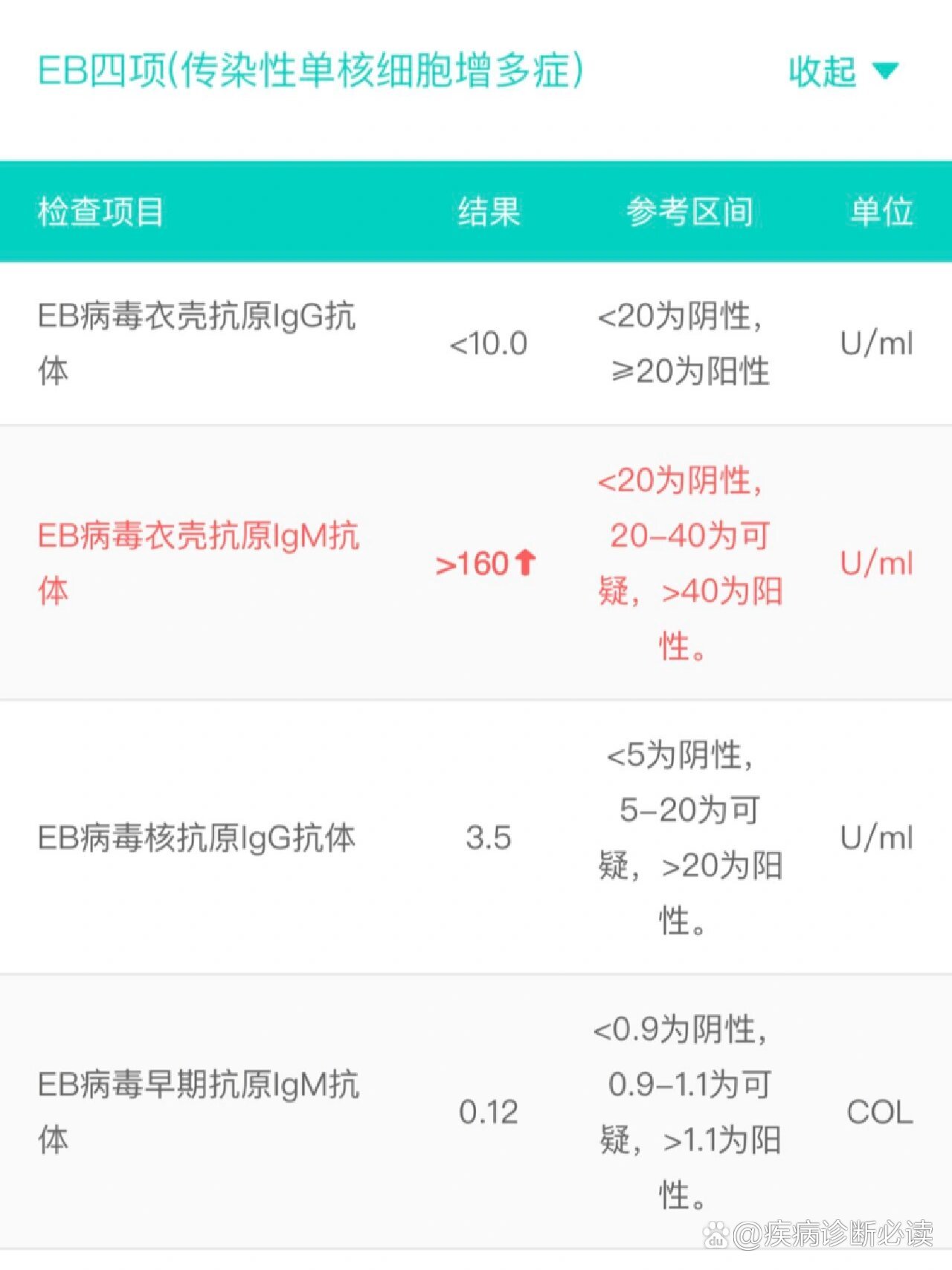 「河南新增1例本地确诊」〃河南新增1例新冠本土确-第1张图片