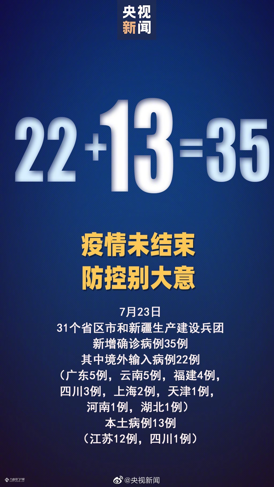 【四川新增本土确诊3例均为外省返回/四川新增本土确诊病例】-第1张图片