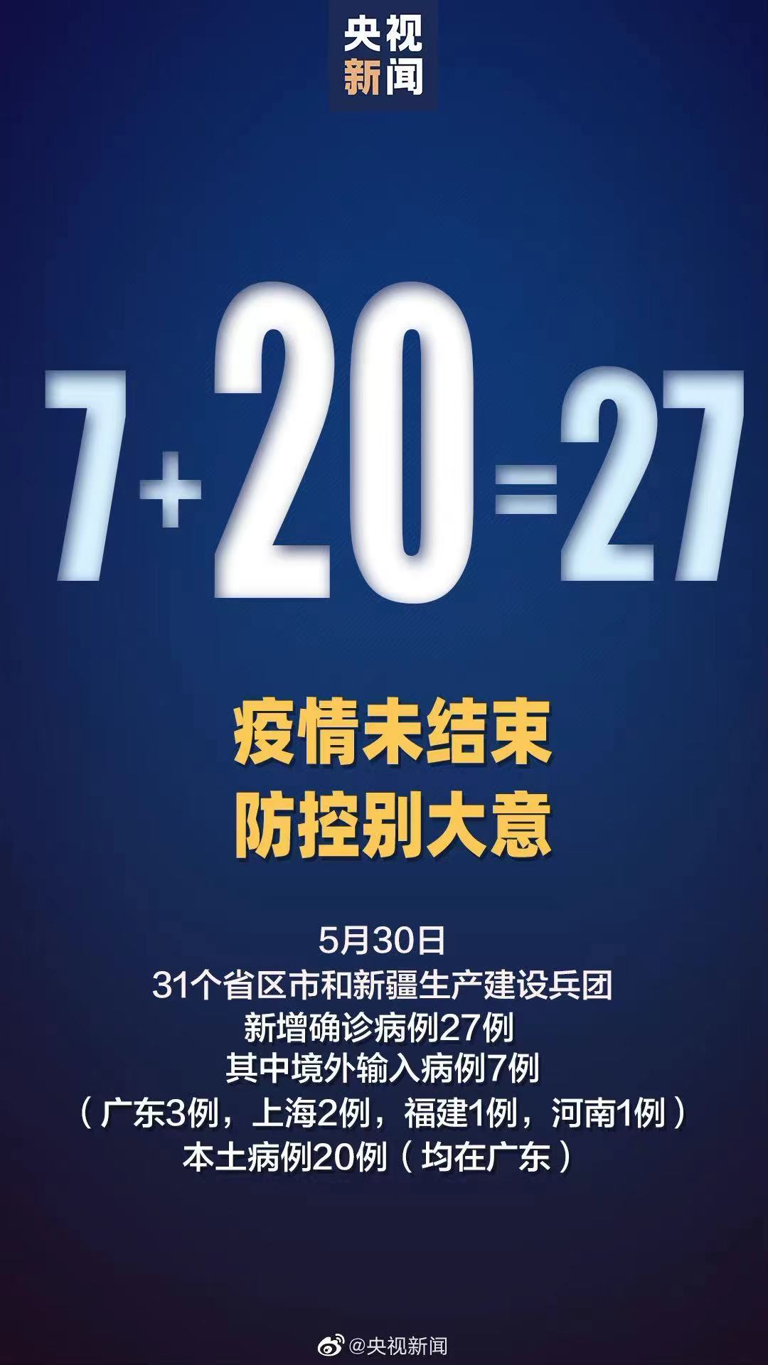 河南今日疫情最新情况.河南今日疫情官方报告-第3张图片