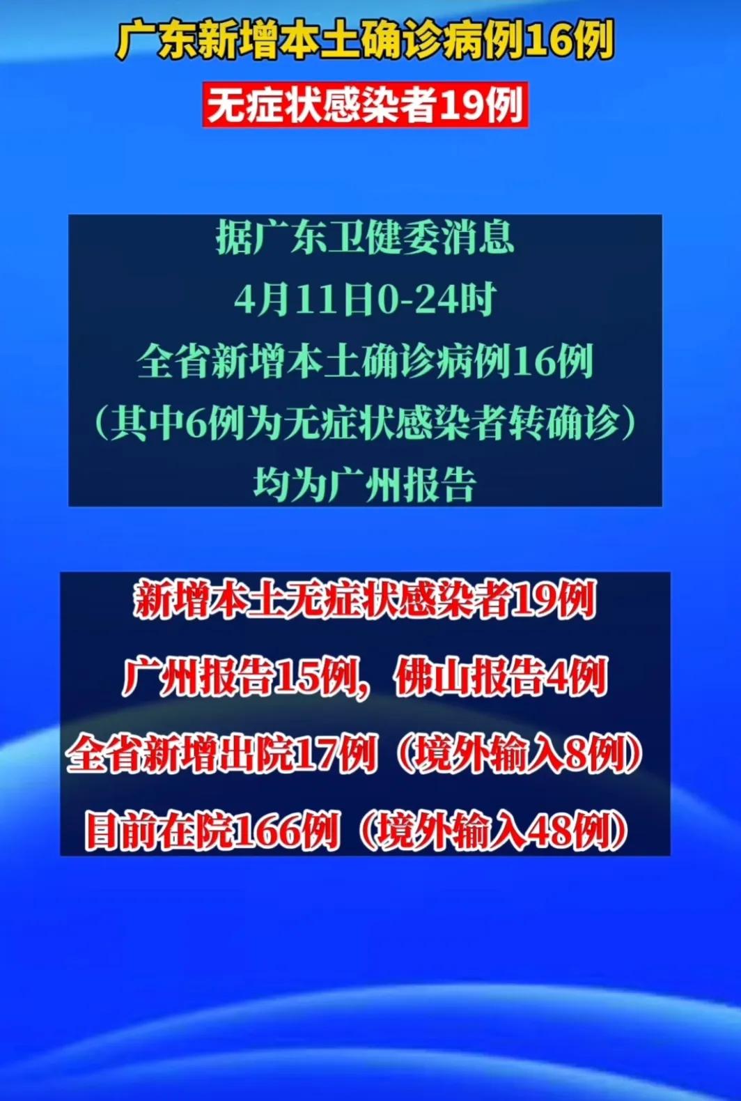 31省区市新增6例确诊病例-31省区市新增确诊16例首-第3张图片