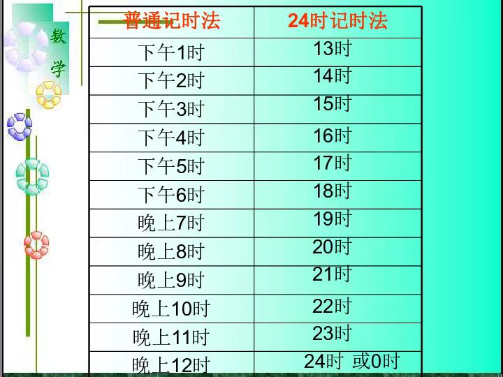 限号时间,限号时间早上几点到晚上几点-第2张图片
