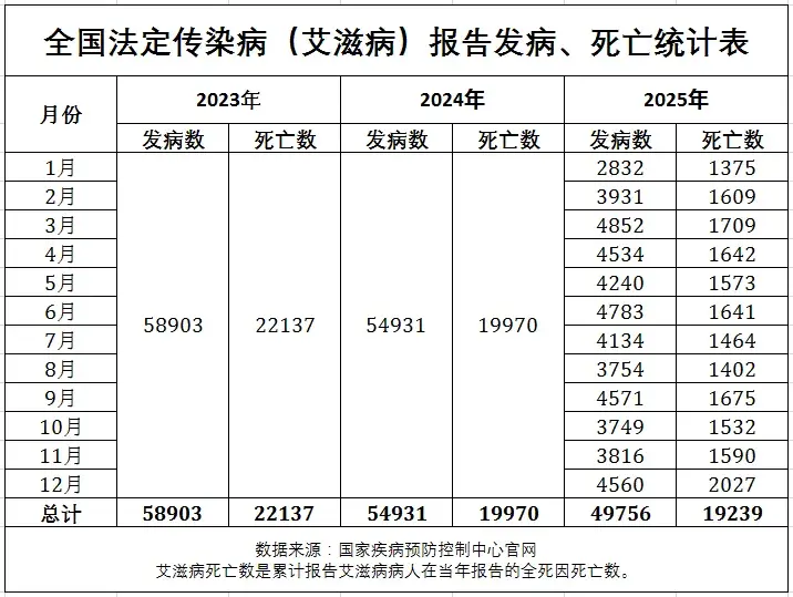 “天津新疫情5千多人感染” 天津新病毒感染人数？-第1张图片